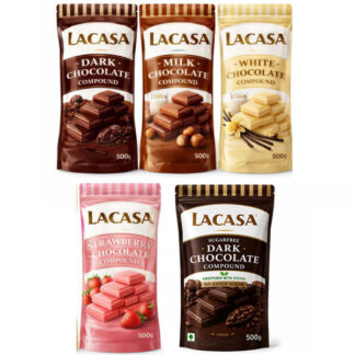 Chocolate Compounds